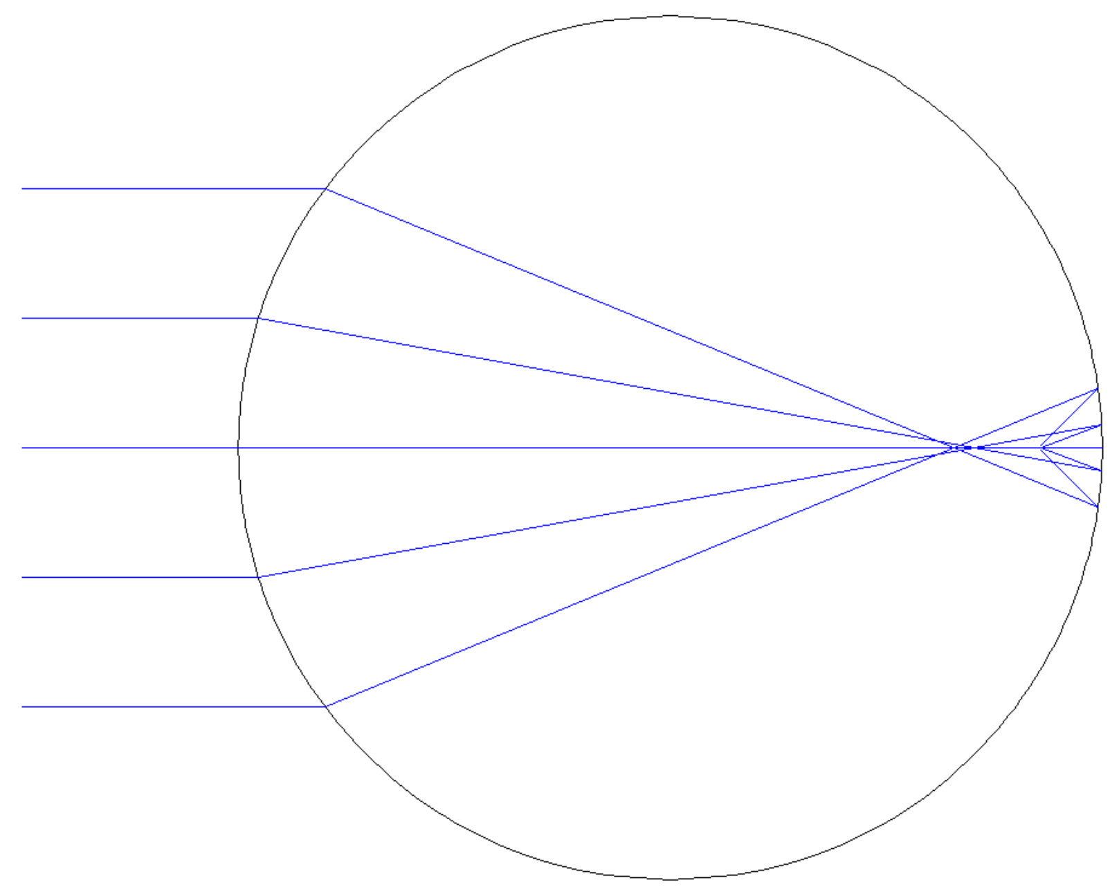 A ray diagram of a diamond ball lens showing internal focus