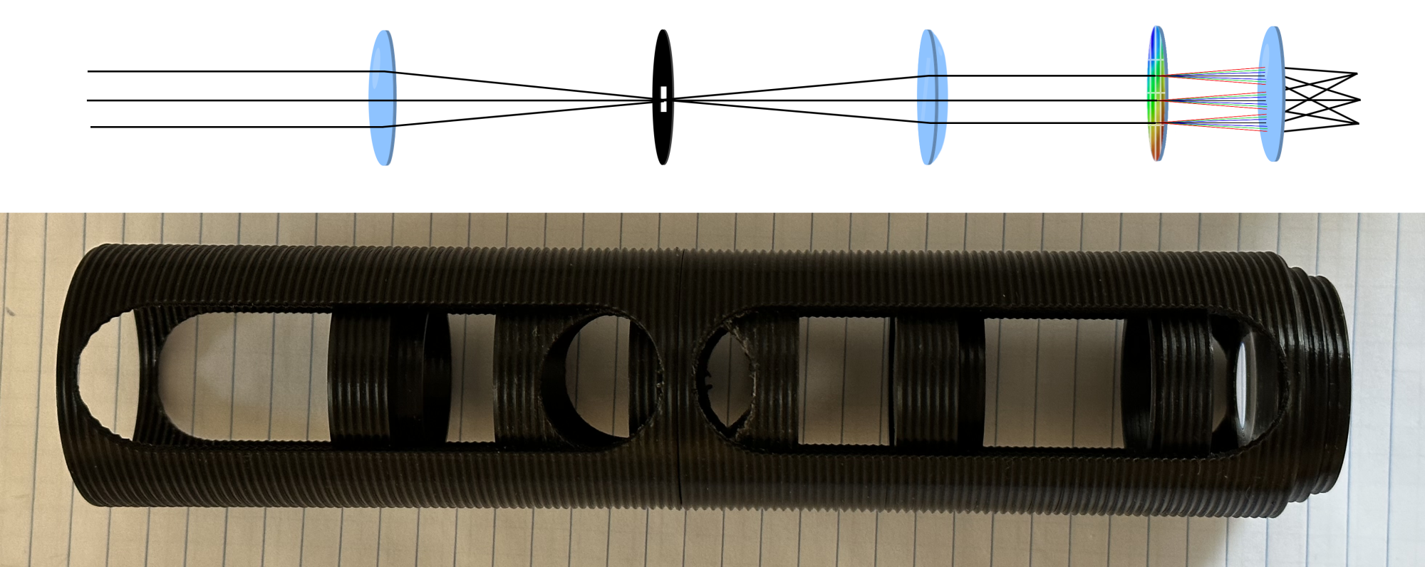 A diagram and photograph of the optical path of the imaging spectrometer optical assembly.