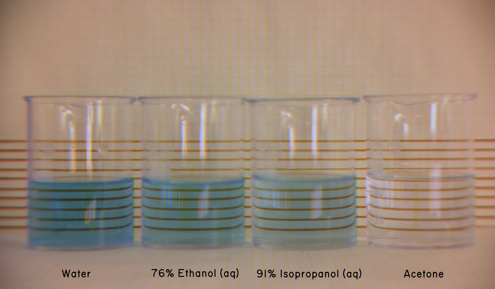 False color composite near infrared image showing decreasing light absorption in water, ethanol, isopropanol, and acetone