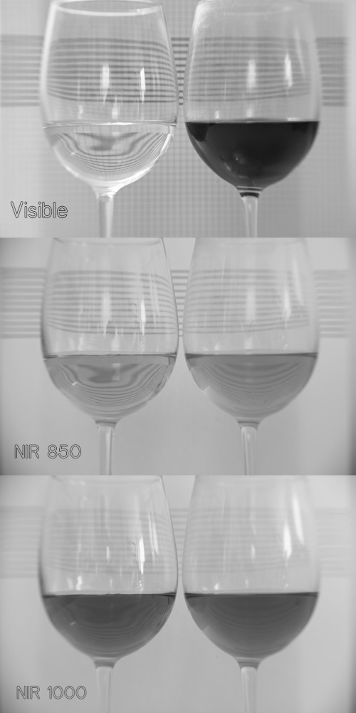 Three frames stacked vertically each showing a side by side comparison of water and red wine in visible light, with an 850 nm longpass filter, and with a 1000 nm longpass filter